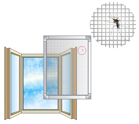 Ein Moskitonetz hilft, Insekten aus der Wohnung fernzuhalten Ein Moskitonetz hilft, Insekten aus der Wohnung fernzuhalten