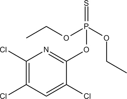 Insektizid Chlorpyrifos: chemische Formel Insektizid Chlorpyrifos: chemische Formel