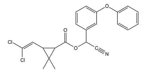 Cypermethrin: chemische Struktur Cypermethrin: chemische Struktur
