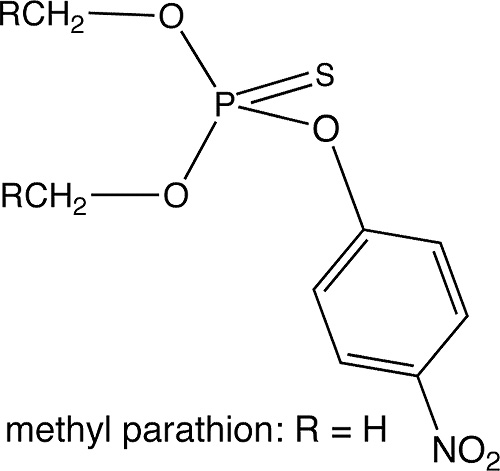 Formel der Methyl-Analogie von Thiophos - Metaphos (auch Methylparathion genannt) Formel der Methyl-Analogie von Thiophos - Metaphos (auch Methylparathion genannt)