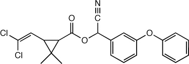 Cypermethrin ist in vielen wirksamen Insektiziden enthalten Cypermethrin ist in vielen wirksamen Insektiziden enthalten