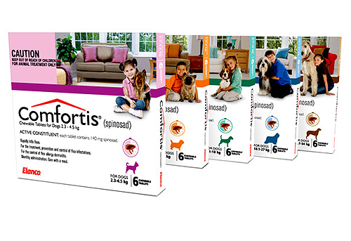 Verpackungen des Mittels Comfortis mit 6 Tabletten Verpackungen des Mittels Comfortis mit 6 Tabletten