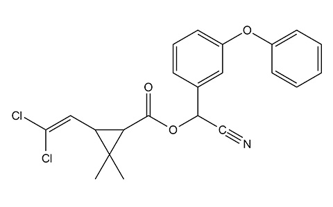 Viele moderne Mittel gegen Läuse enthalten Insektizide, insbesondere Cypermethrin