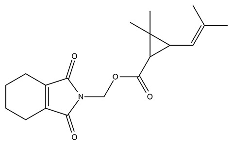 Die chemische Strukturformel von Tetramethrin