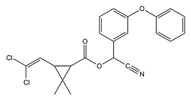 Das Insektizid Cypermethrin wird im Präparat als Hilfswirkstoff eingesetzt. Das Insektizid Cypermethrin wird im Präparat als Hilfswirkstoff eingesetzt.
