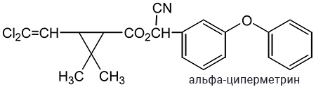 Effektives Insektoakarizid: Alpha-Cypermethrin Effektives Insektoakarizid: Alpha-Cypermethrin