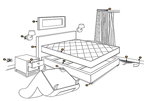 Sur la figure sont indiqués les endroits où il faut chercher les punaises dans l'appartement. Sur la figure sont indiqués les endroits où il faut chercher les punaises dans l'appartement.