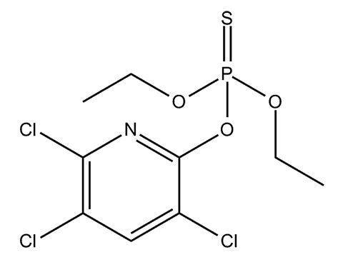 Chlorpyrifos : structure chimique Chlorpyrifos : structure chimique