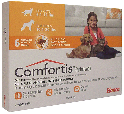 Le principe actif des comprimés Comfortis, le spinosad, est très efficace contre les puces.