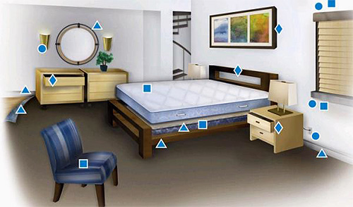 Sur l'image sont montrés les endroits de prédilection des punaises dans l'appartement Sur l'image sont montrés les endroits de prédilection des punaises dans l'appartement