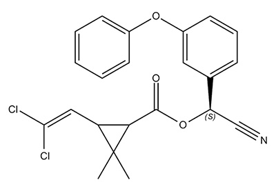 Zeta-cyperméthrine Zeta-cyperméthrine