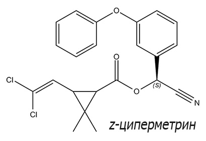 Zeta-cyperméthrine (un insecticide synthétique moderne puissant). Zeta-cyperméthrine (un insecticide synthétique moderne puissant)